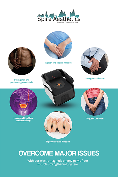 Image of EMS chair to treat Urine leakage Hythe from Spire Aesthetics